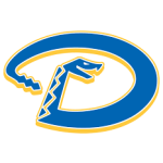 Serrano High School