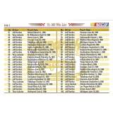 Super Shots Sports Hendrick Family #20 Gold Art Pack